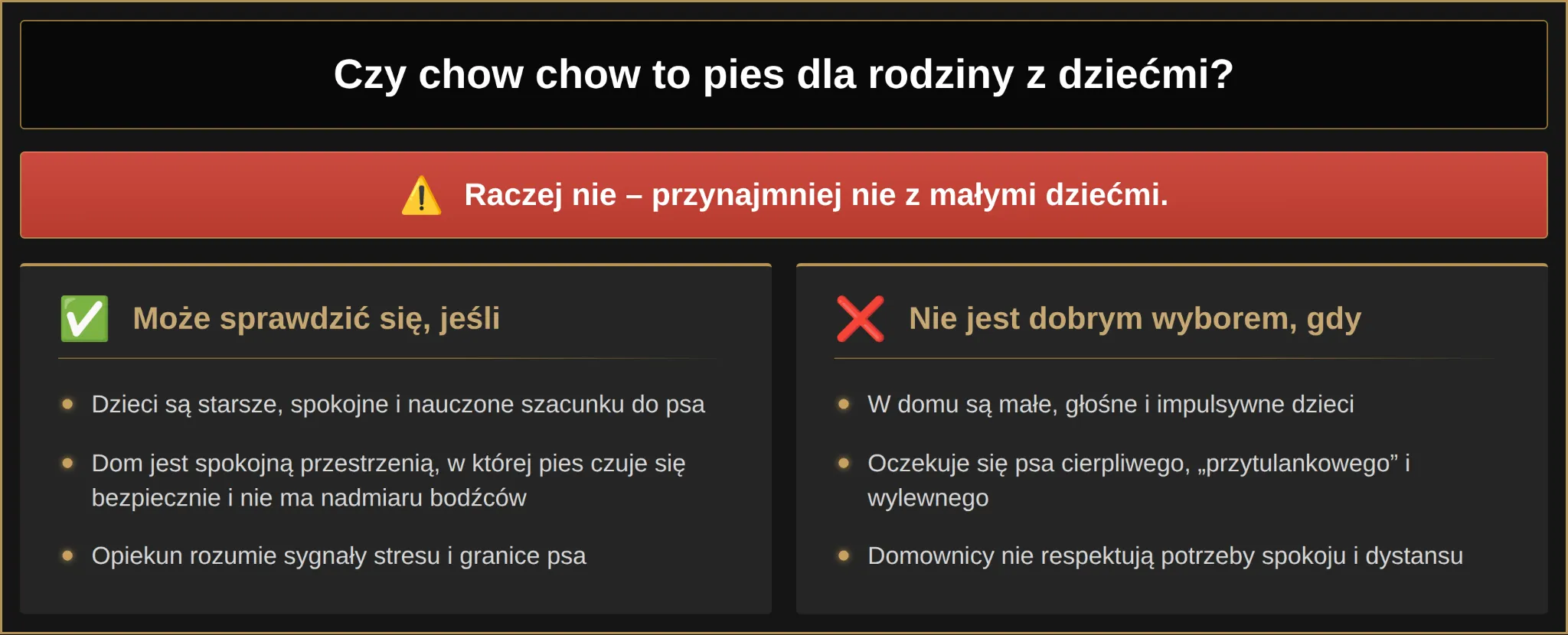 Czy chow chow to pies dla rodziny z dziećmi?