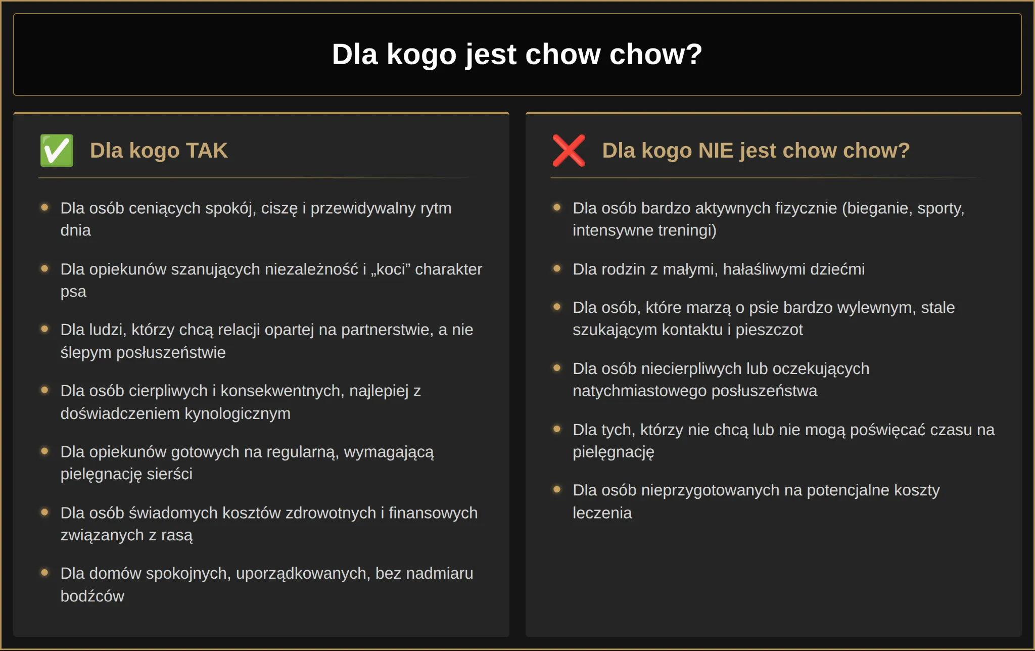 Dla kogo jest chow chow?