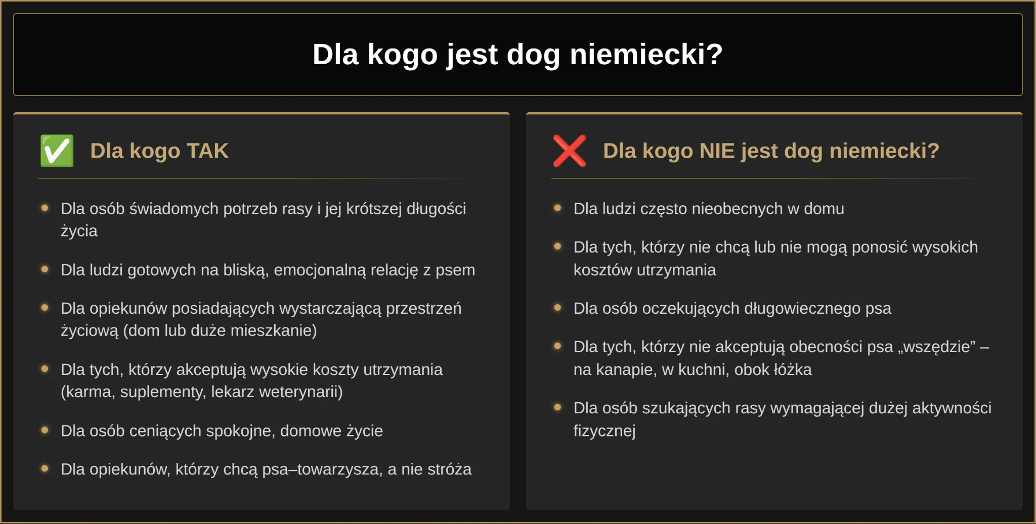Dla kogo jest dog niemiecki?
