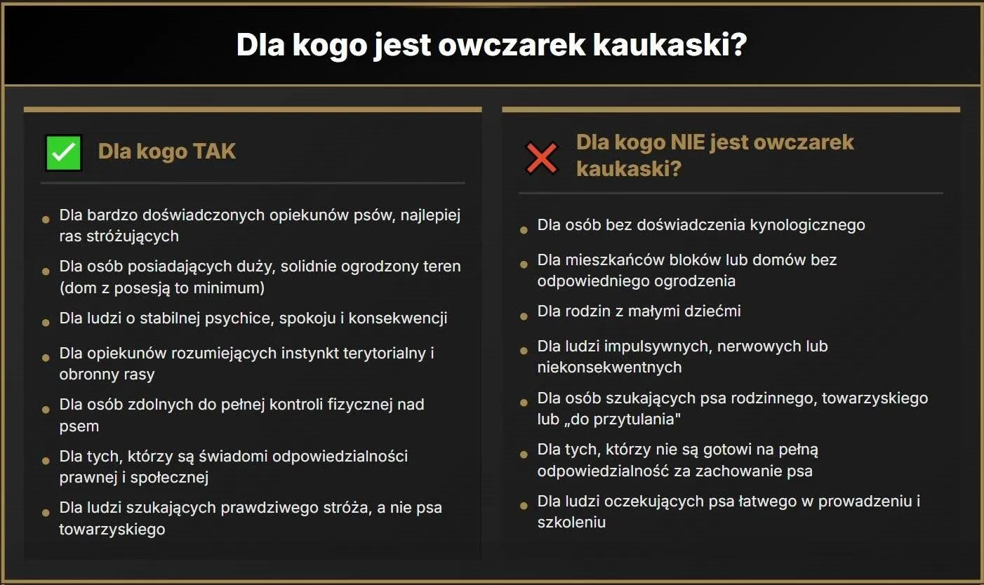 Dla kogo jest owczarek kaukaski?