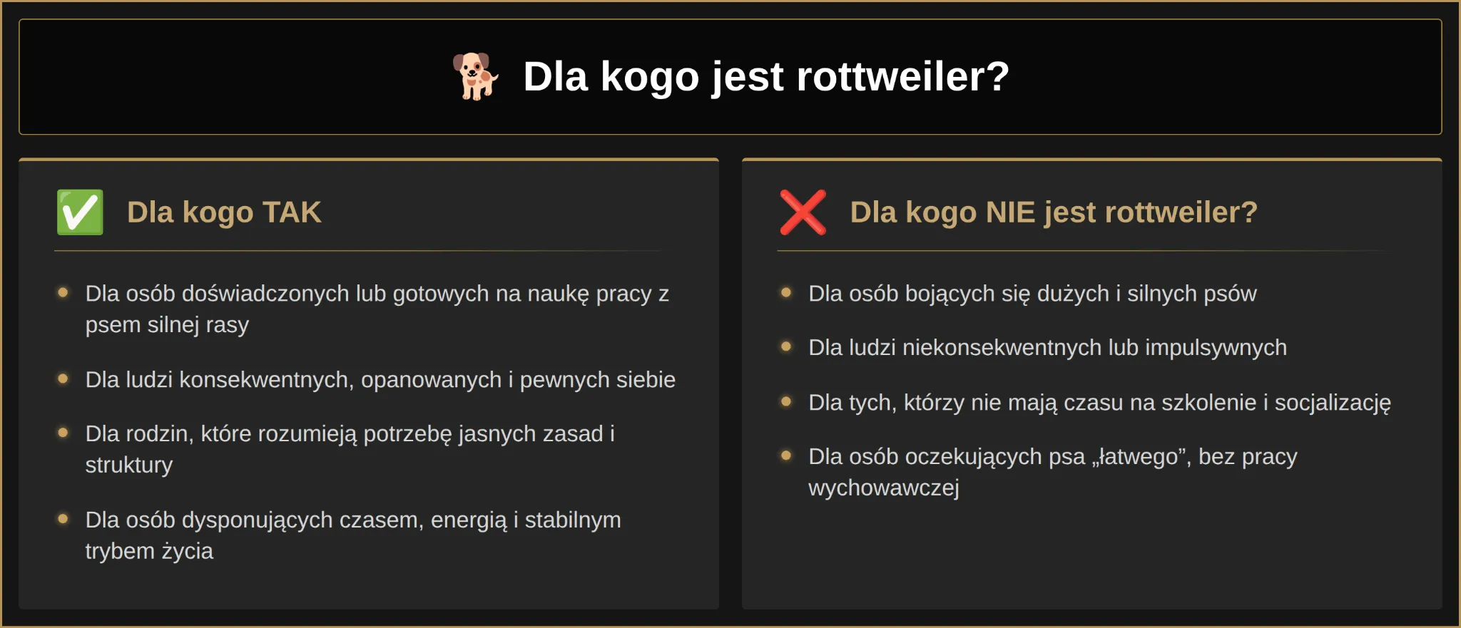 Dla kogo jest rottweiler?