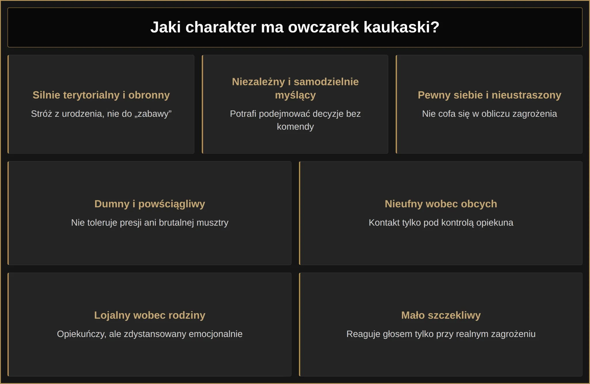 Jaki charakter ma owczarek kaukaski?