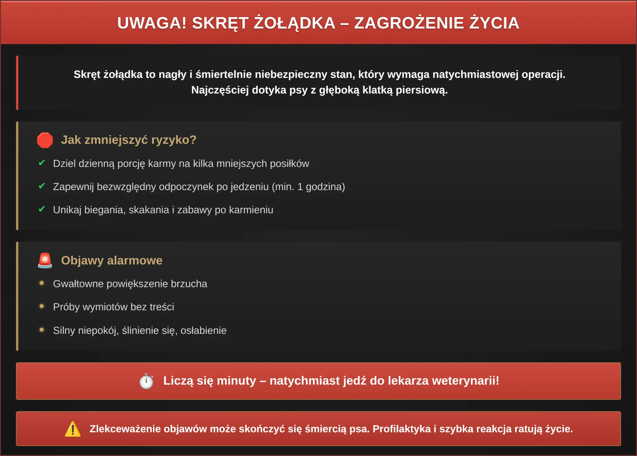 Problemy zdrowotne rottweilera - skręt żołądka - zagrożenie życia