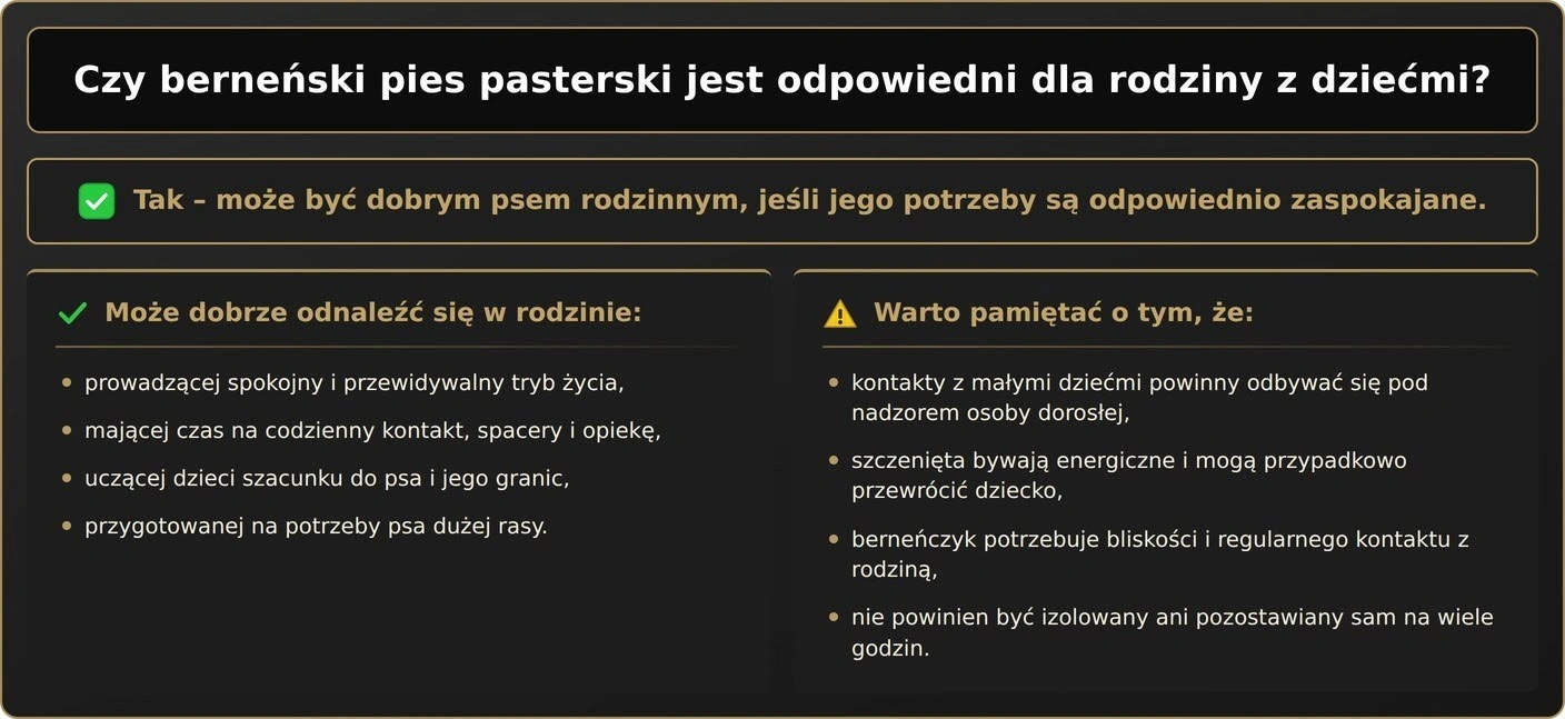 Czy berneński pies pasterski jest odpowiedni dla rodziny z dziećmi?