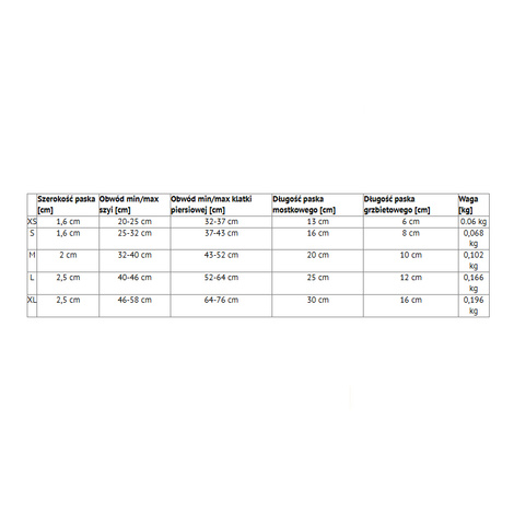 Dolina Noteci Szelki Guard Comfort Classic M